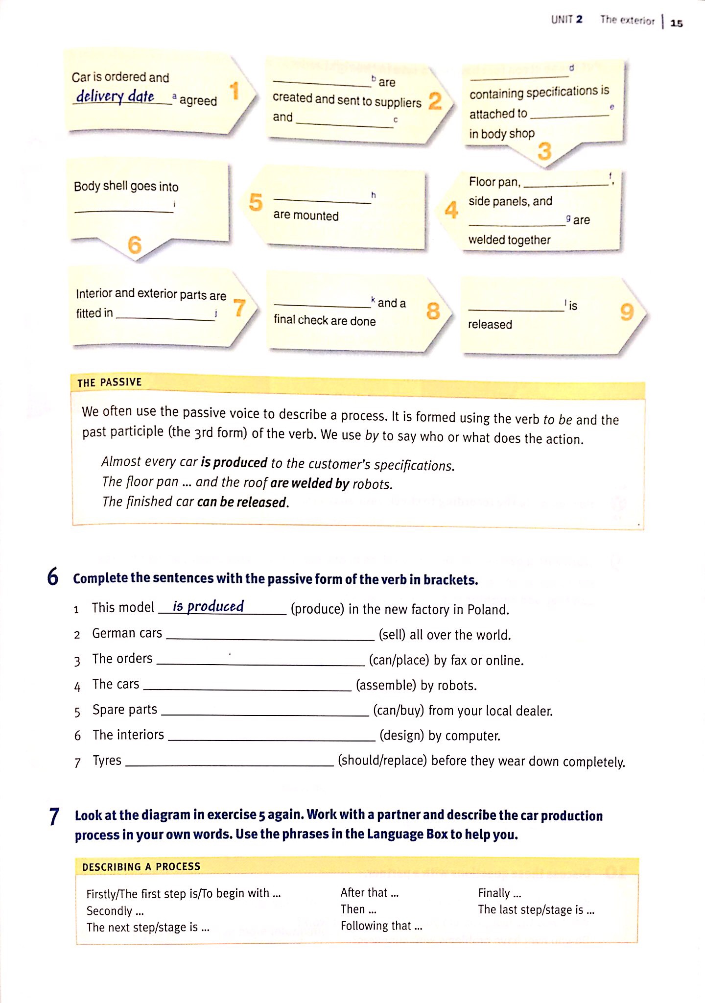 Express Industries English for the Automobile Industry Student’s Book and MultiROM