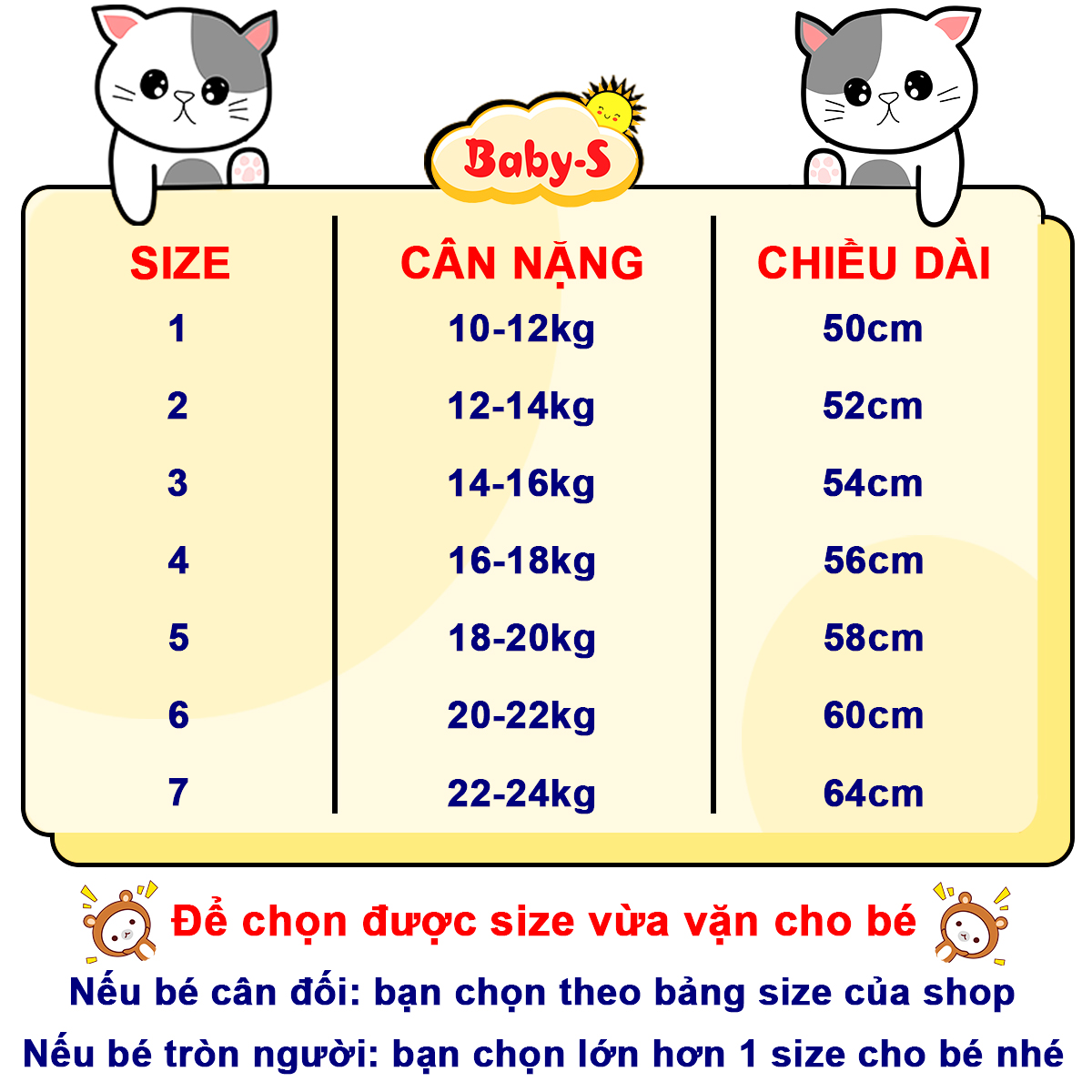 Đầm cho bé gái, Váy hoạt hình 3D cho bé 10-24kg thiết kế tay bồng dáng xòe siêu xinh – D090