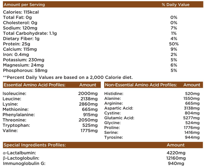 Asn 100% Whey Protein Isolate - Sữa Bổ Sung Đạm Protein Hỗ Trợ Tăng Cơ Giảm Mỡ Chính Hãng