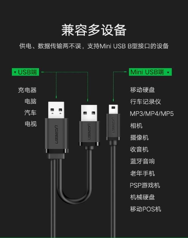 Ugreen UG10347US107TK 1M màu Đen Cáp sạc truyền dữ liệu USB 2.0 sang MICRO USB có trợ nguồn USB - HÀNG CHÍNH HÃNG