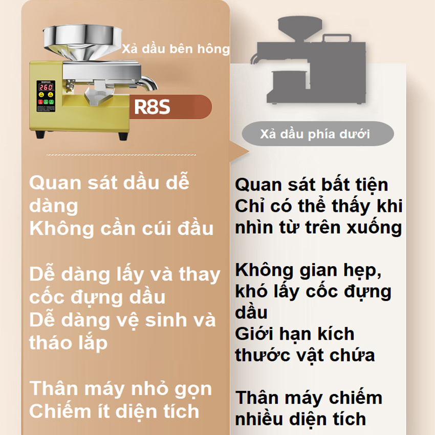 [HÀNG CHÍNH HÃNG] Máy ép dầu ăn thực vật, thế hệ thứ 4 hoàn toàn mới. Thương hiệu Mỹ cao cấp Septree - R8S