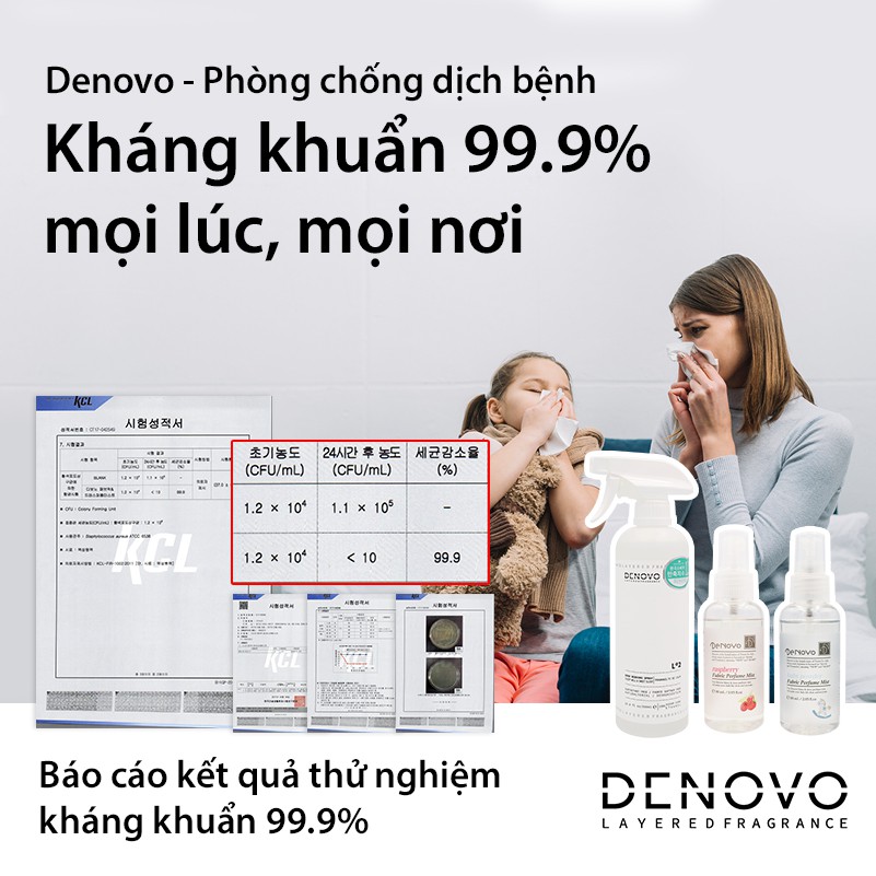 Xịt khử mùi khử trùng kháng khuẩn DENOVO Good Bedding Hàn Quốc 500ML - Chai xịt khử mùi phòng ngủ, quần áo an toàn cho bé