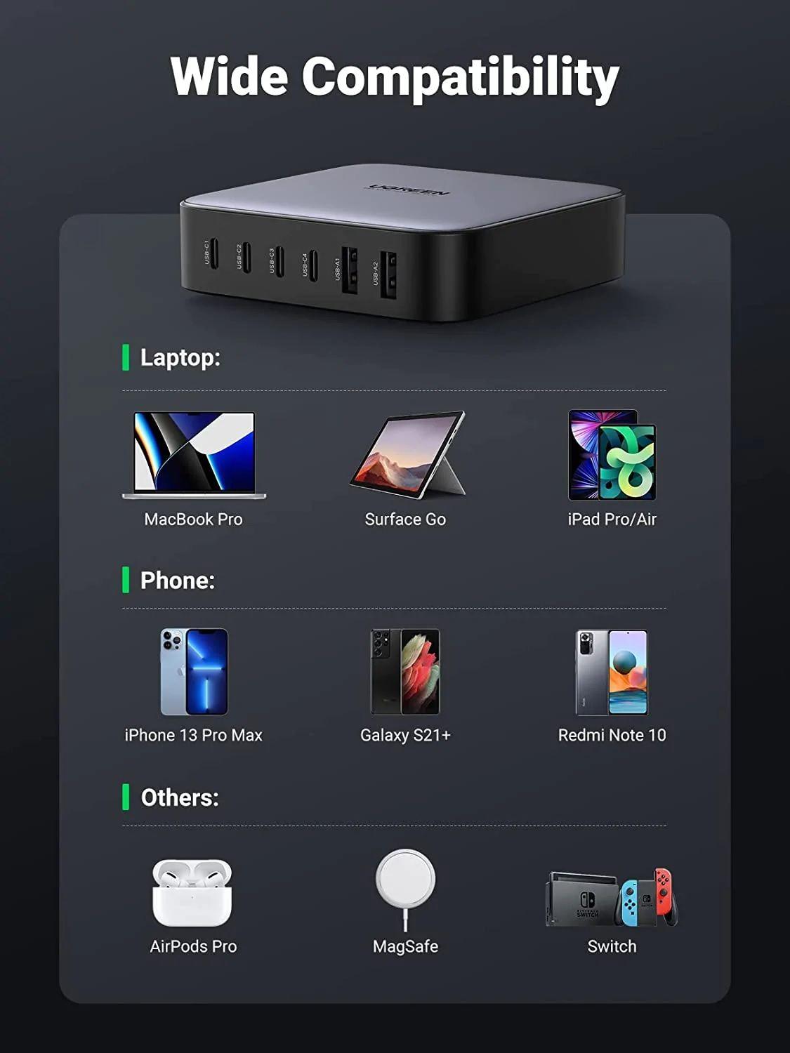 Ugreen UG40913CD271TK 200W Màu Đen Bộ sạc nhanh Nexode USB-C GaN gồm 4 cổng USB C và 2 cổng USB A kèm cáp nguồn dài 2M - HÀNG CHÍNH HÃNG
