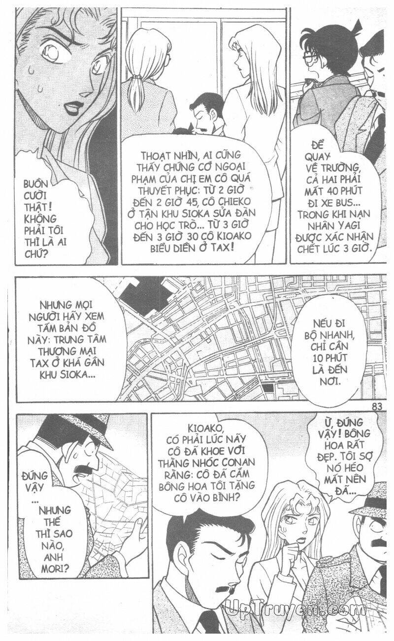 conan - bộ đặc biệt chapter 7 79