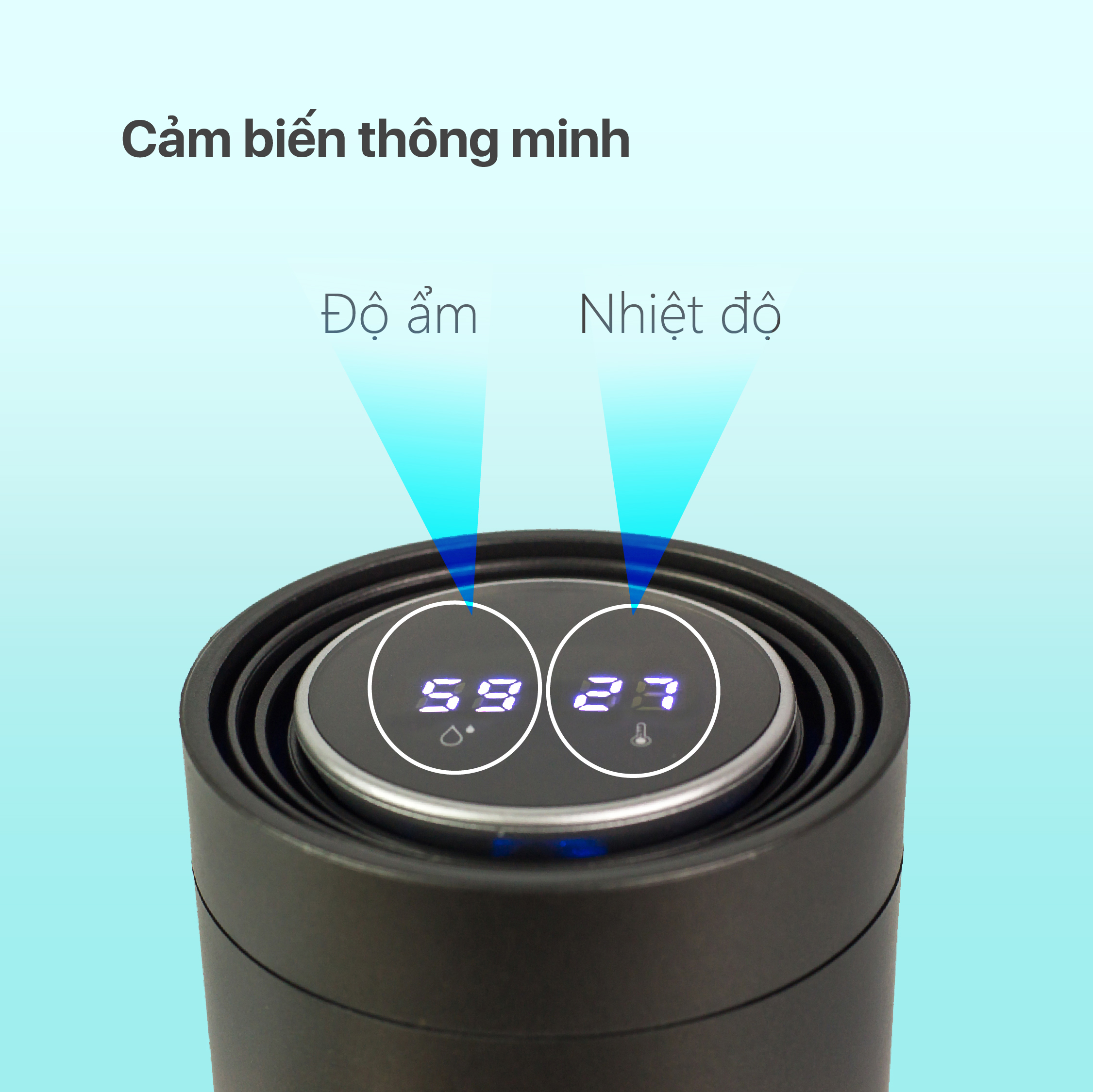 Máy Lọc Không Khí đa năng & Lõi lọc thay thế - Lọc không khí và khử mùi hiệu quả