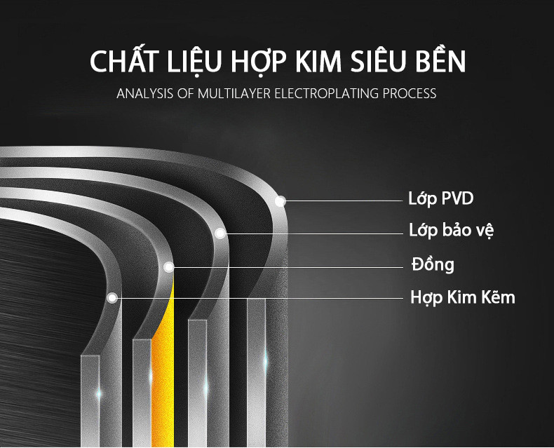 Móc Khoá Tỳ Hưu Phong Thủy Phát Tài Phát Lộc Mắt Đèn LED [ Siêu Chất Siêu Đẳng Cấp FULLBOX Video Ảnh Sản Phẩm