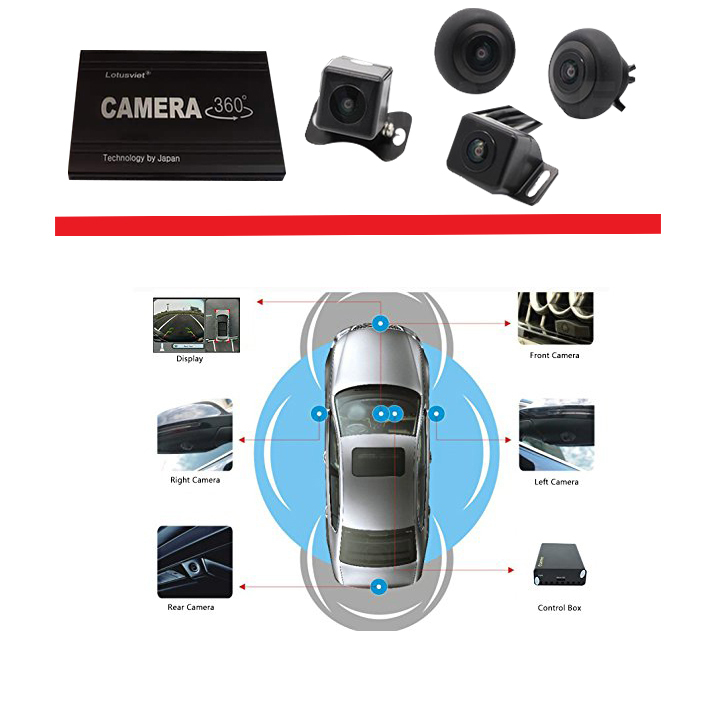 Camera hành trình 360 độ cao cấp chuẩn AHD nhãn hiệu LotusViet dành cho tất cả các loại xe ô tô có màn hình hiển thị