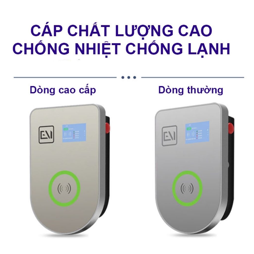 Sạc ô tô điện treo tường AC 32A 7KW 1 pha phù hợp xe điện Vinfast VFe34, VF3, VF5, VF8, VF9