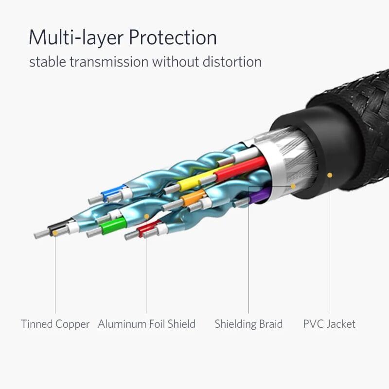 Ugreen UG40436DP111TK 5M Màu Đen Cáp chuyển đổi Displayport 1.2 sang HDMI 2.0 cao cấp - HÀNG CHÍNH HÃNG