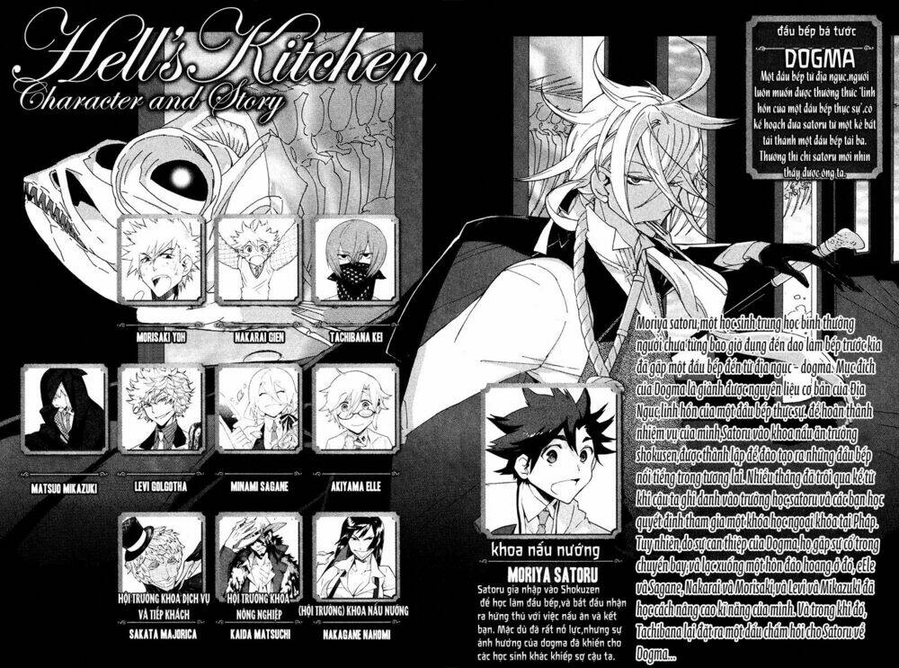 hell’s kitchen chapter 20 7