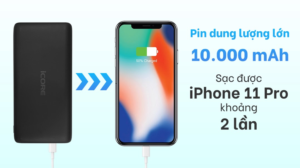 Sạc Dự Phòng 10000mAh iCore PB10000C - Hàng Chính Hãng