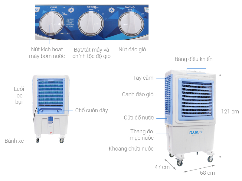 QUẠT ĐIỀU HÒA DAIKIO DKA-05000A - HÀNG CHÍNH HÃNG