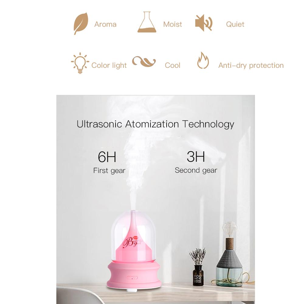Máy khuếch tán tinh dầu tạo ẩm phun sương 100mL, có đèn LED nhiều màu sắc