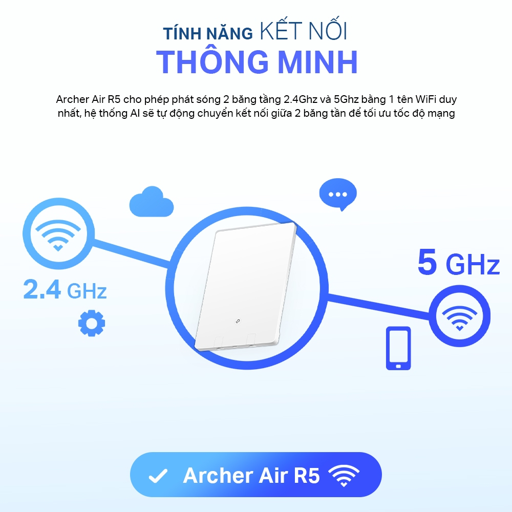 Bộ Phát Router Wifi TP-Link Archer Air R5 Wifi 6 Băng Tần Kép AX3000 - HÀNG CHÍNH HÃNG
