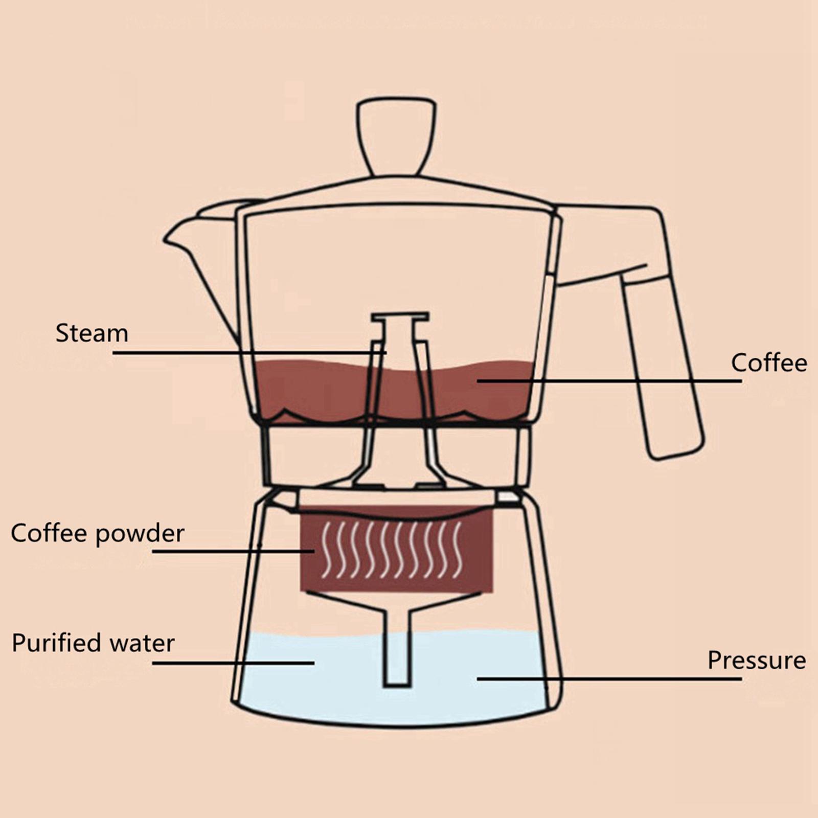 Stovetop Italian Coffee Maker Manual Espresso Cup for Cafe Kitchen Bar