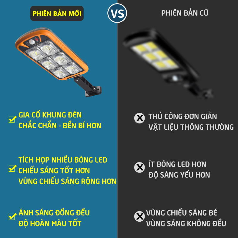 đèn cảm biến COB 100W,hạt đèn COB chất lượng cao, siêu sáng, siêu bền - D1374