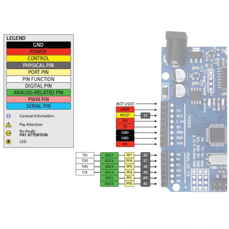 Mạch Arduino Uno R3 ATmega 328P CH340 (SMD - Chip Dán) - Có Tặng Kèm Cáp mạch Mạch Arduino Uno R3