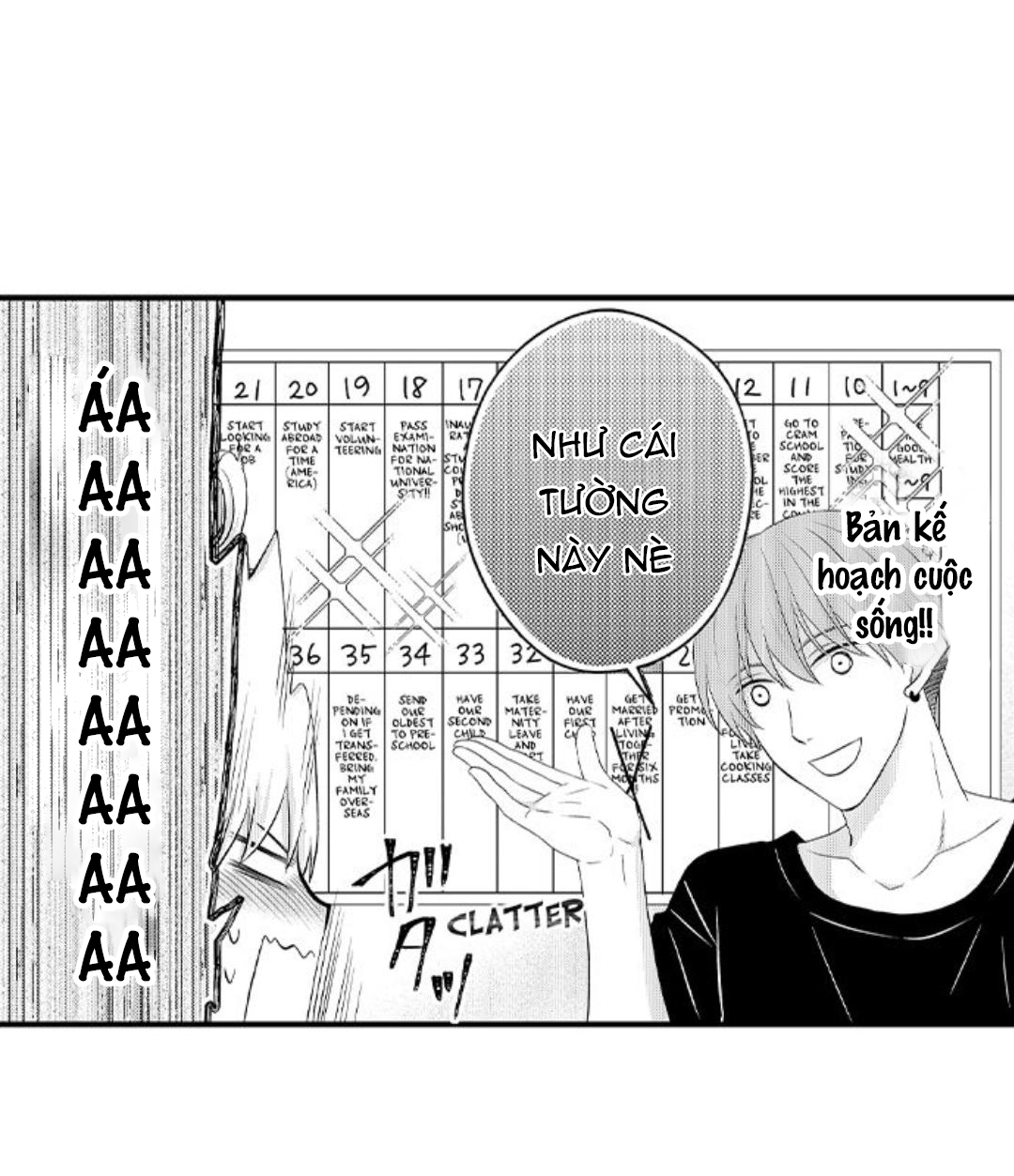 Điểm Hẹn Cuối Tuần Tại Ngôi Nhà Tình Yêu Thứ Hai chapter 10.2 - Trang 11