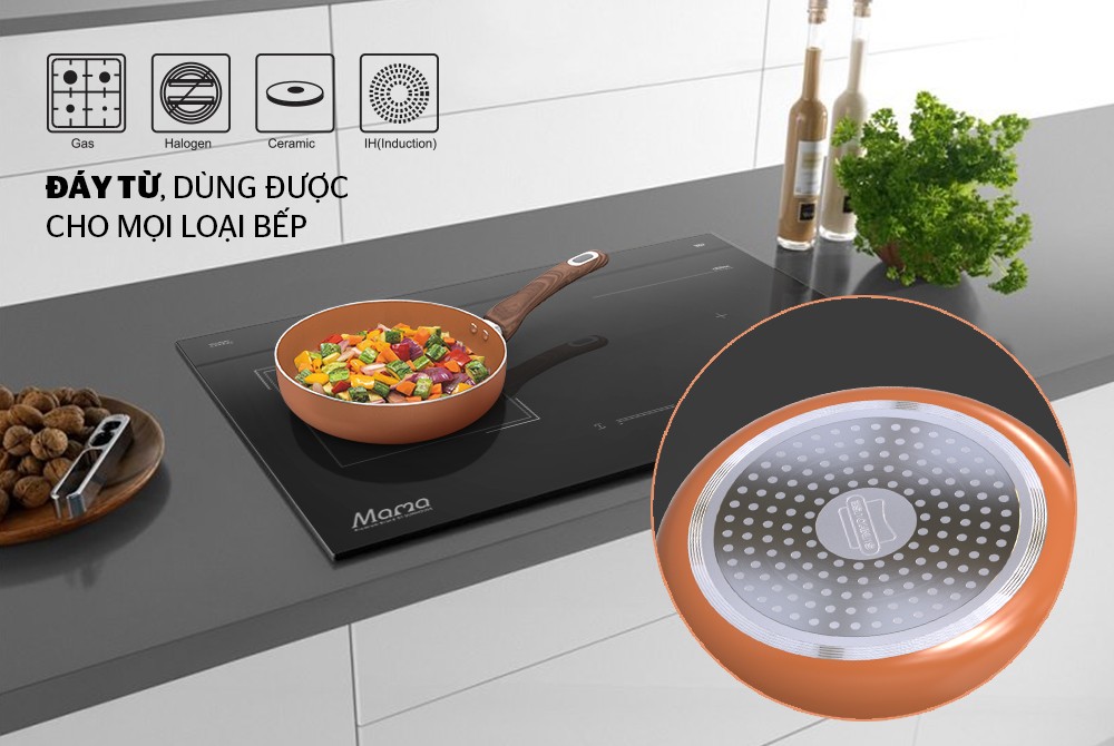CHẢO CHIÊN CERAMIC ĐÁY TỪ SUNHOUSE 20-26-28-30CM