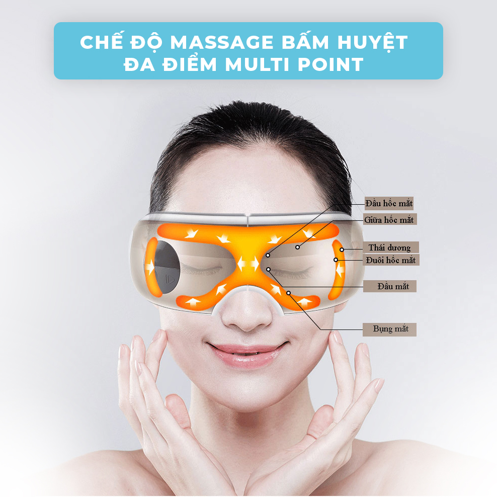 Máy Massage Mắt Thông Minh FJ-750x Công Nghệ Khí Nén Thế Hệ Mới, Nhiệt Hồng Ngoại và Chế Độ Bấm Huyệt Đa Điểm Độc Quyền - Giảm Đau Nhức Mắt, Lão Hóa Mắt, Cải Thiện Thị Lực  - Hàng Chính Hãng