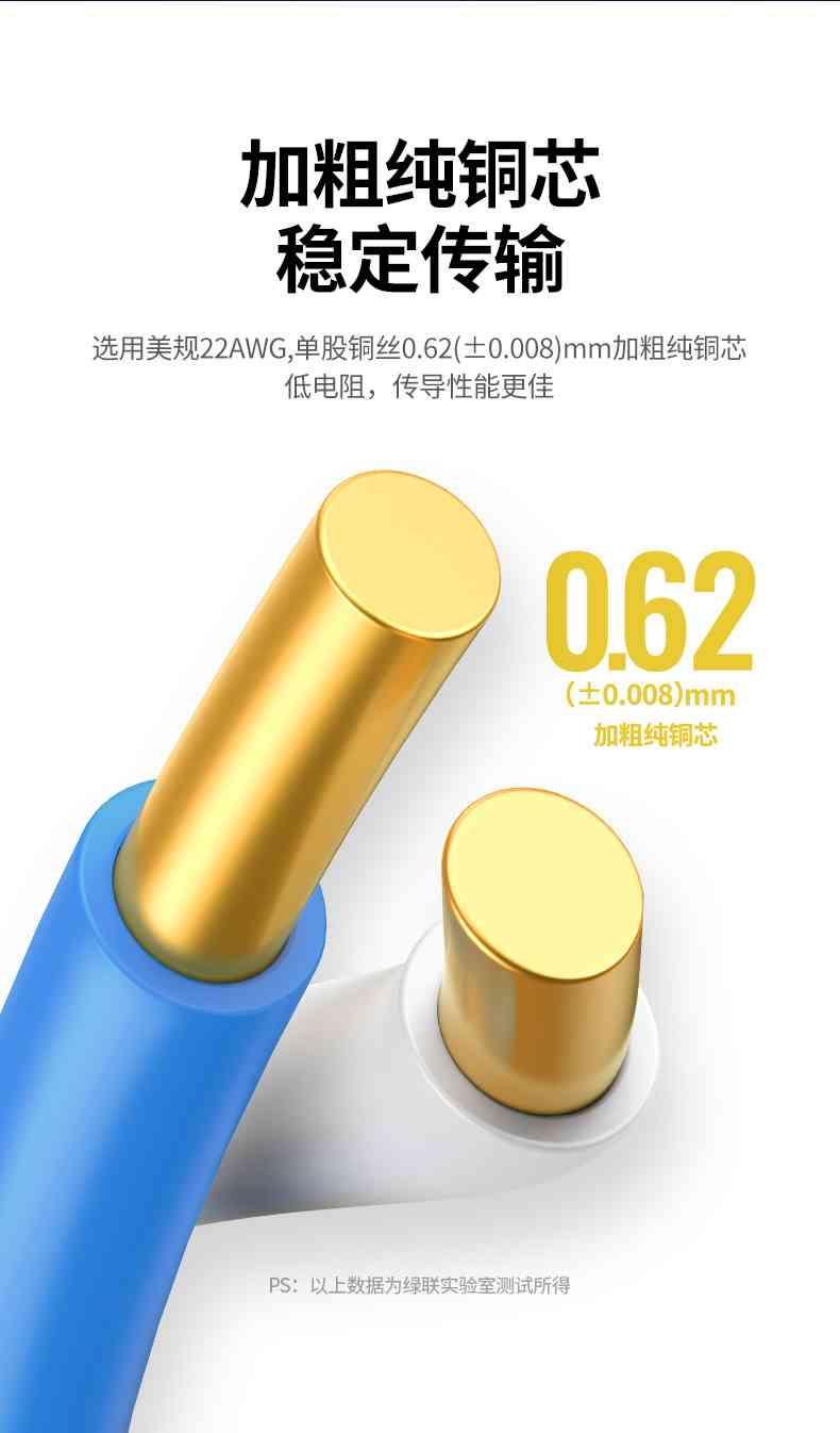 Ugreen UG90517NW151TK 100M CAT8 40Gbps 0.62±0.008mm màu Vàng Cáp mạng S/FTP lõi đồng nguyên chất - HÀNG CHÍNH HÃNG