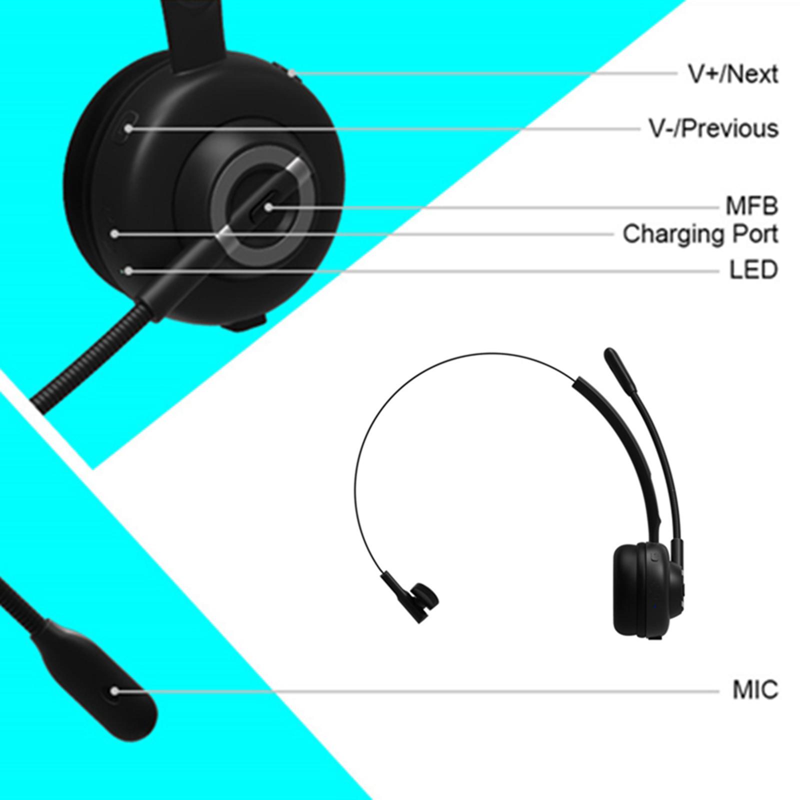 Bluetooth Headset, Wireless Headset with Microphone,Noise Cancelling Hands Free Phone Headset for Truck Driver Call Center Office PC