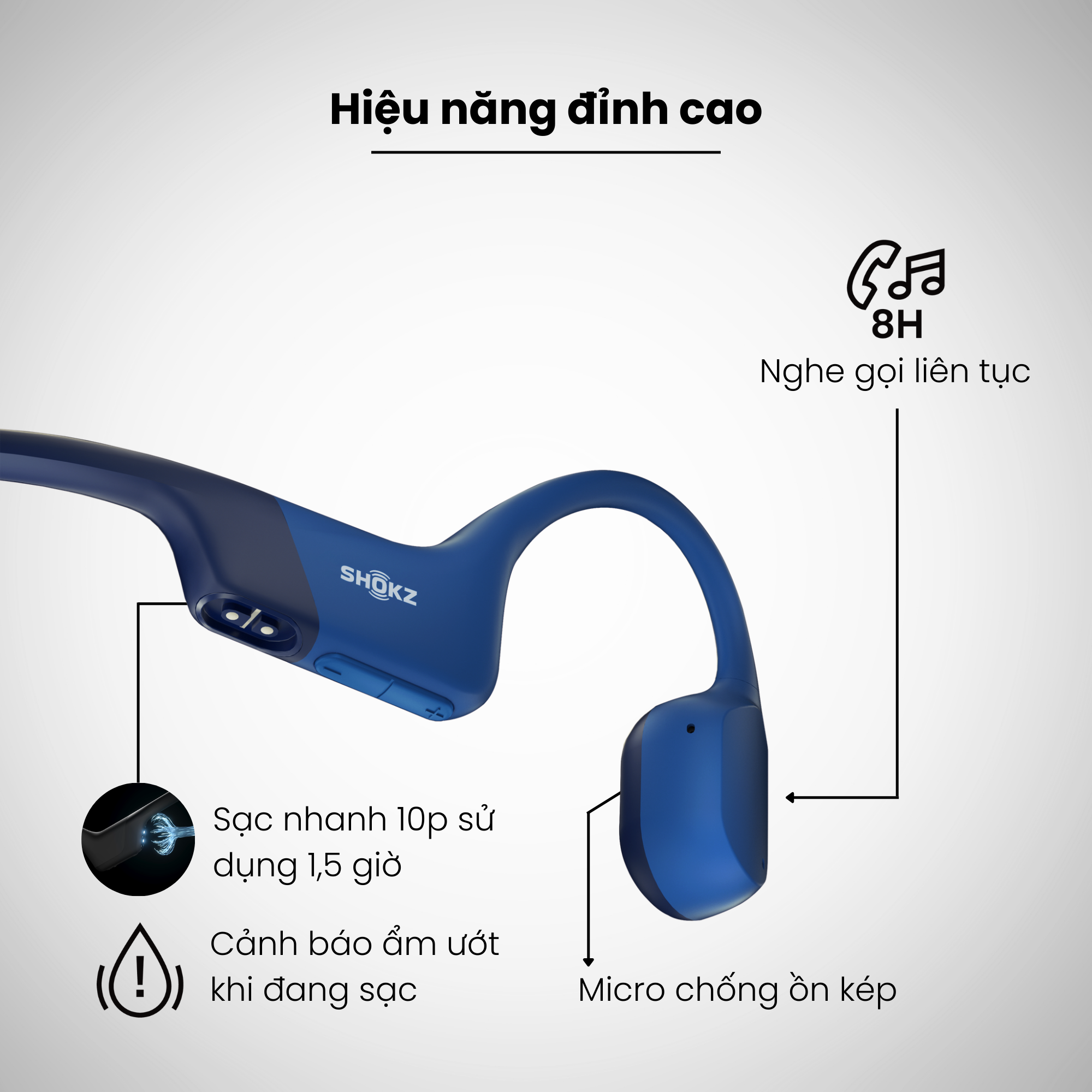 Tai Nghe Bluetooth Thể Thao Dẫn Truyền Âm Thanh Qua Xương SHOKZ OPEN RUN MINI S803 - Hàng Chính Hãng