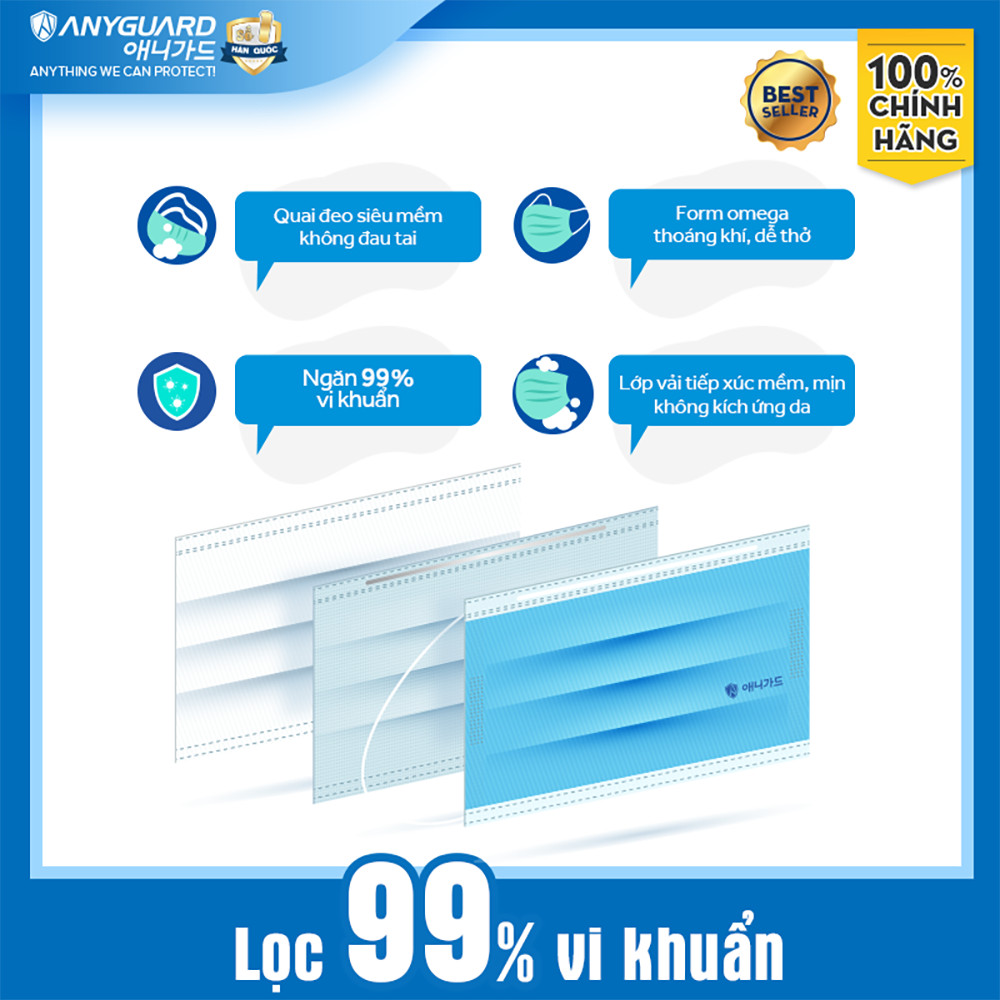 Khẩu Trang Y Tế Hàn Quốc Chính Hãng ANYGUARD 3 Lớp Kháng Khuẩn, Vải Mịn An Toàn Cho Da Nhạy Cảm - Dành Cho Người Lớn (Hộp 50 cái)