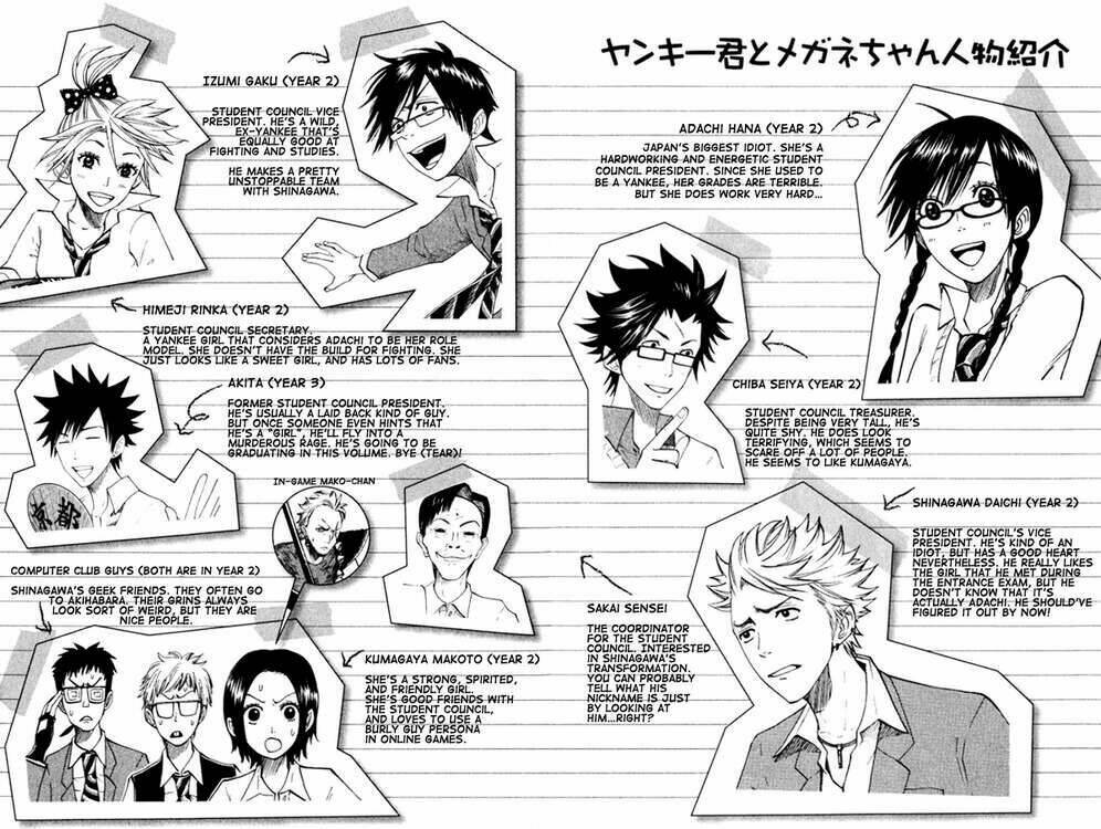 yankee-kun to megane-chan - nhóc quậy và nhỏ 4 mắt chapter 62 3