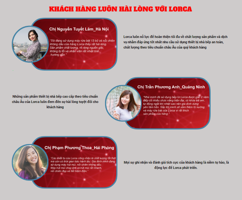 Máy Hút Mùi LORCA TA 3005H 70cm Hàng Nhập Khẩu Chính Hãng Cao Cấp, Giảm Tiếng Ồn, Công Suất Lớn, Bền Bỉ, Hoạt Động Êm Ái