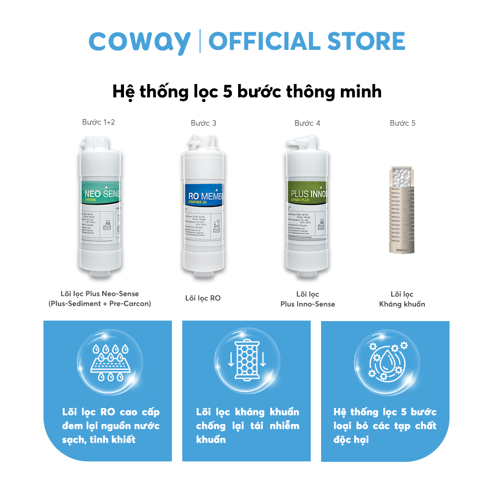 Máy lọc nước Coway Cinnamon P-6320R - Hàng chính hãng