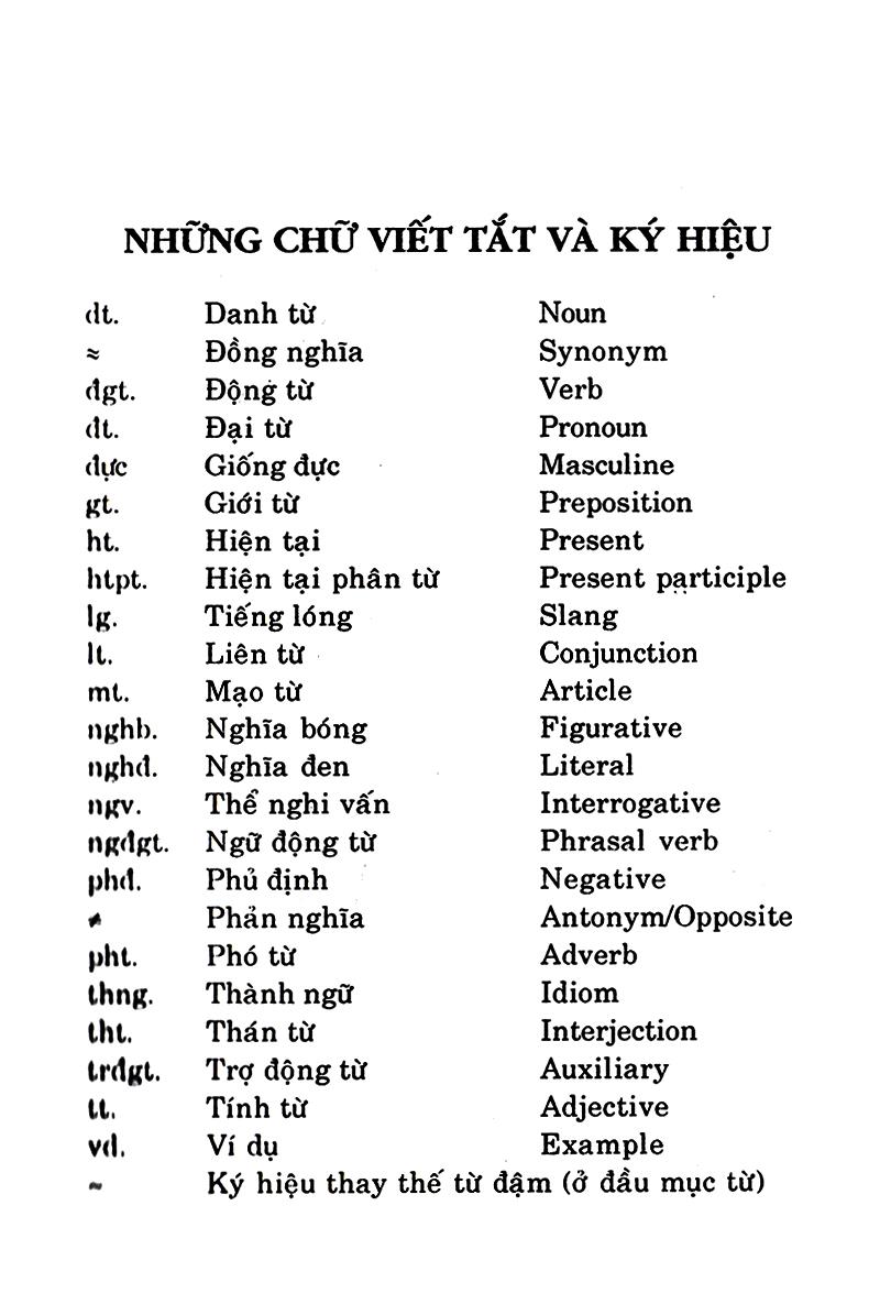 Từ Điển Anh - Việt (Khoảng 95.000 Từ)