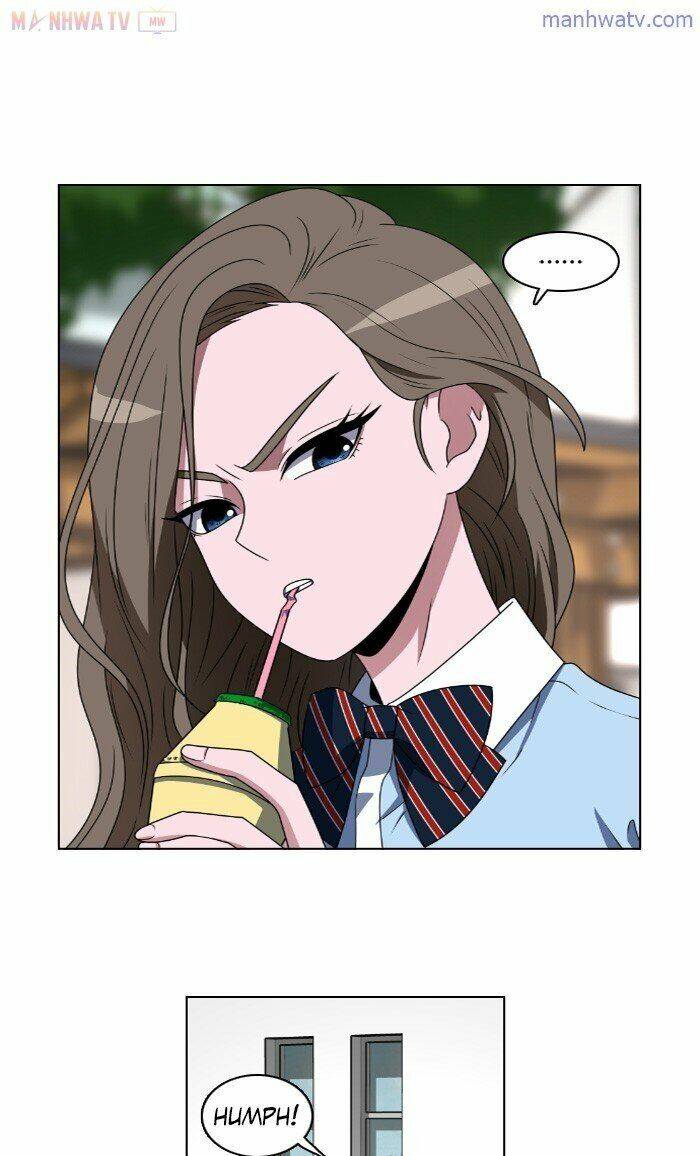 no scope chapter 19 50