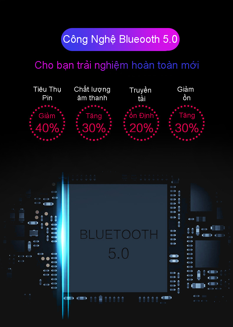 Loa bluetooth B1 có giá đỡ kèm chức năng kép báo thức và thu âm khe cắm thẻ nhớ âm thanh bass - Hàng chính hãng