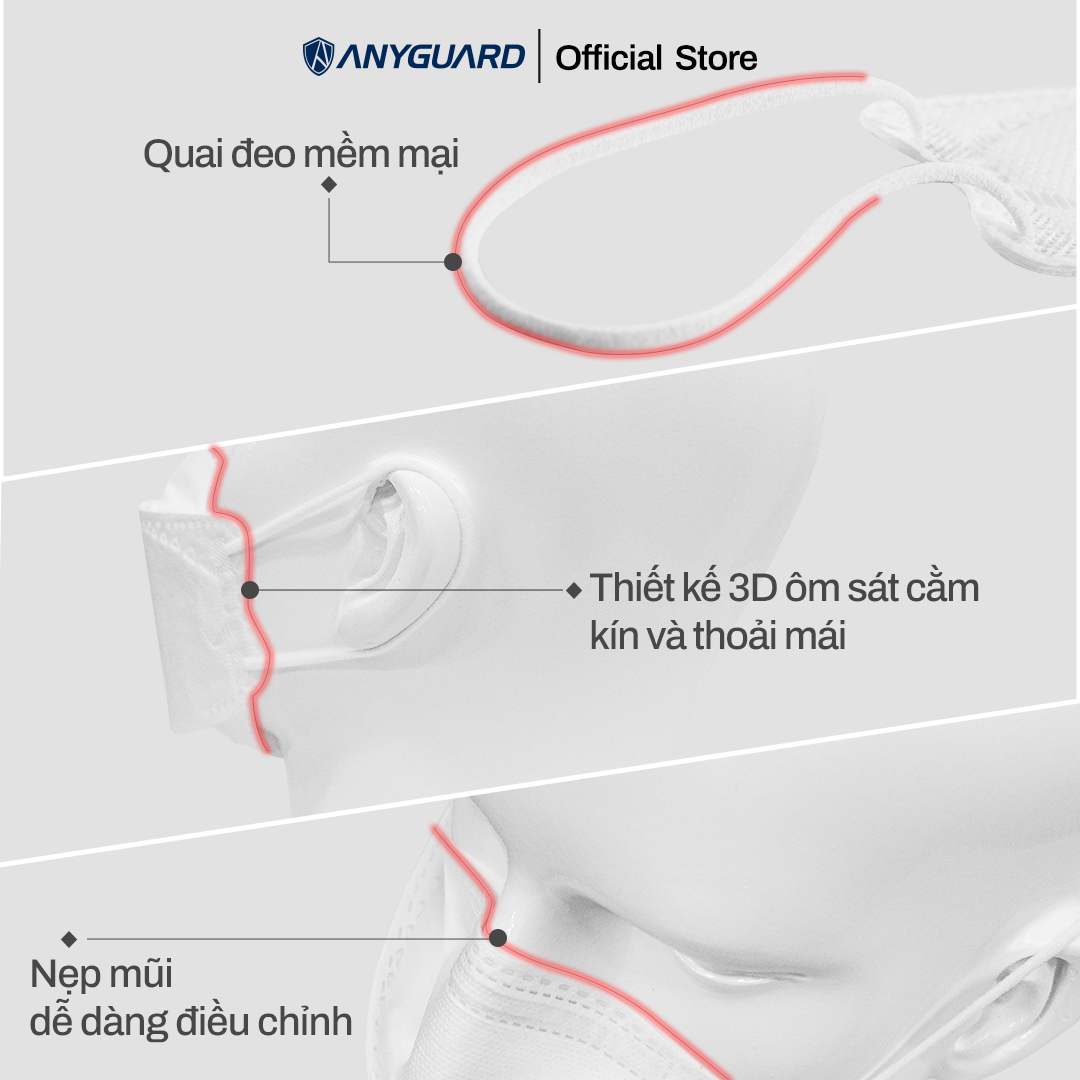 ComBo 10 Chiếc Khẩu Trang KF94 - Form 3D Cao Cấp Chống Bụi Siêu Mịn 0.4um Anyguard Chính Hãng - 4 Lớp Bảo Vệ Tối Ưu Dành Cho Người Lớn - ISO 9001:2015, ISO 13485:2016, QCVN 01:2017/BTC