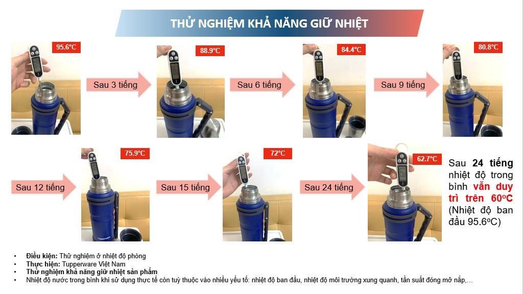 Bình giữ nhiệt Tupperware - Thermal 1.2L