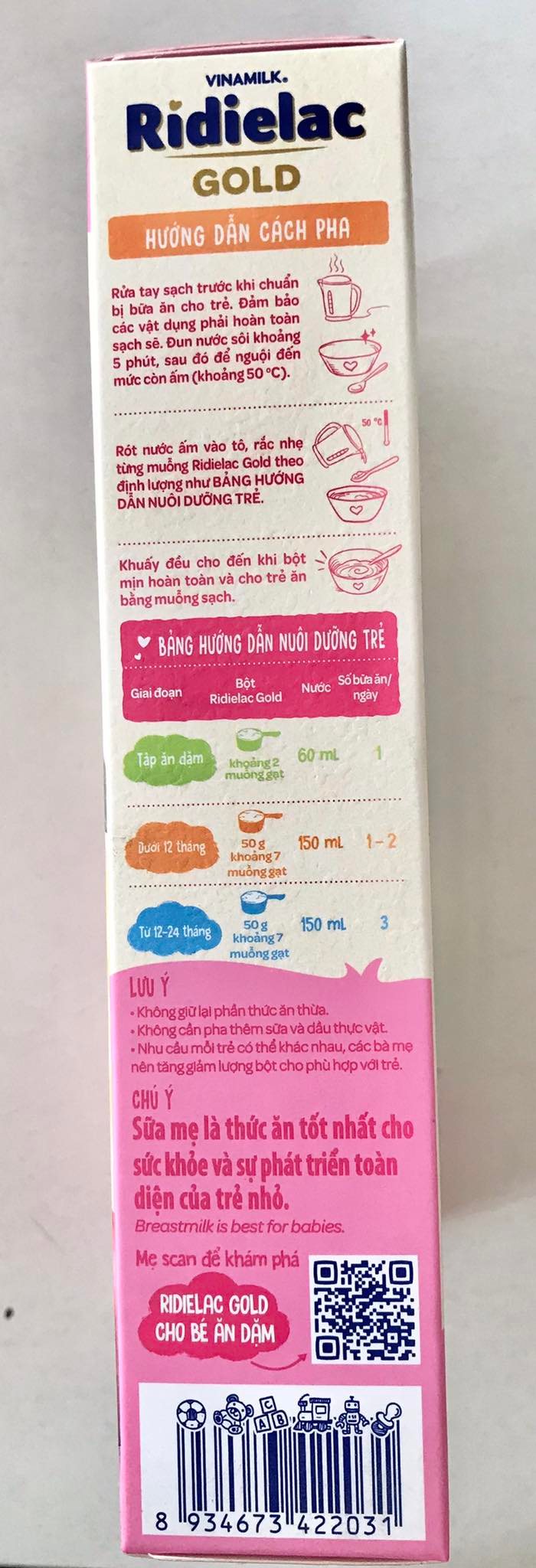 Combo 2 hộp BỘT ĂN DẶM 
RIDIELAC GOLD GẠO TRÁI CÂY - 
HỘP GIẤY 200G