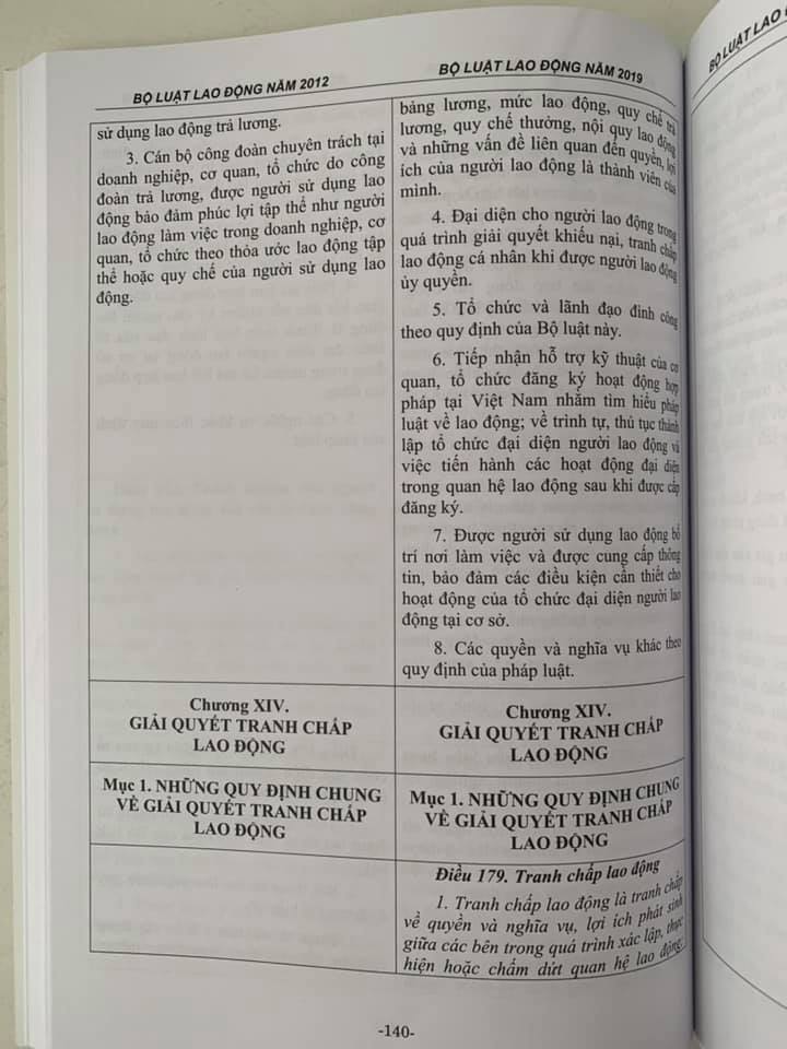 So sánh Bộ luật lao động năm 2012 - 2019 và các văn bản hướng dẫn thi hành