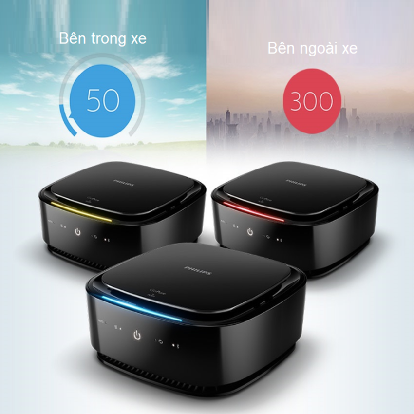 Máy lọc không khí, khử mùi trong xe ô tô cao cấp Philips GP7101 cảm biến chất lượng không khí 3 màu AQI, công suất 3.5W, điều khiển từ xa qua App điện thoại - Hàng nhập khẩu