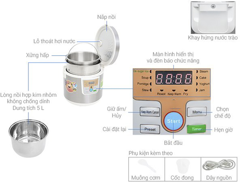 Nồi cơm điện tử tách đường 1,8L, giảm lượng đường xấu có trong gạo