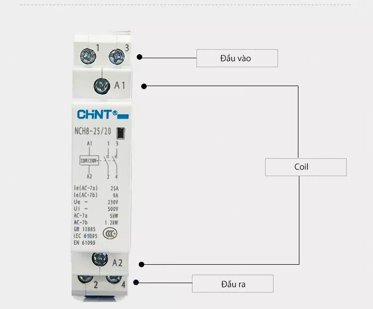 Công tắc khởi động từ, Khởi động từ 1 pha CHINT NCH8 - 25A/220V