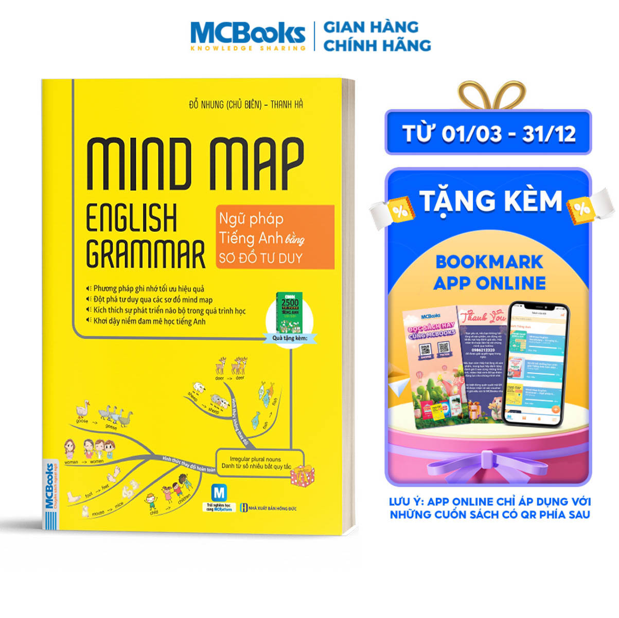 Sách Mindmap English Grammar – Ngữ Pháp Tiếng Anh Bằng Sơ Đồ Tư Duy