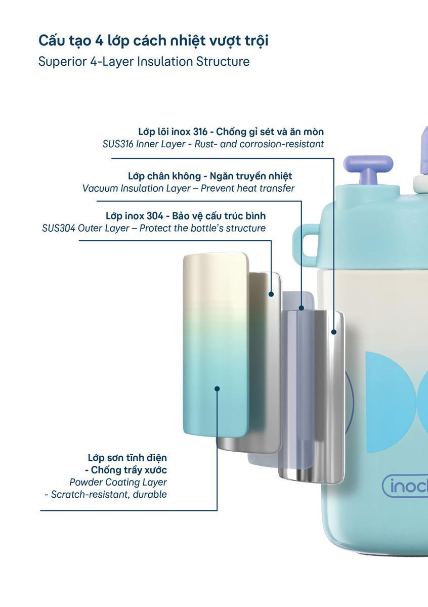 Bình Giữ Nhiệt Fuji Glee 580 ml - Inochi KNK.BFGE.0580 - Màu Hồng, Xanh Tím, Xanh Mint, Hồng Tím