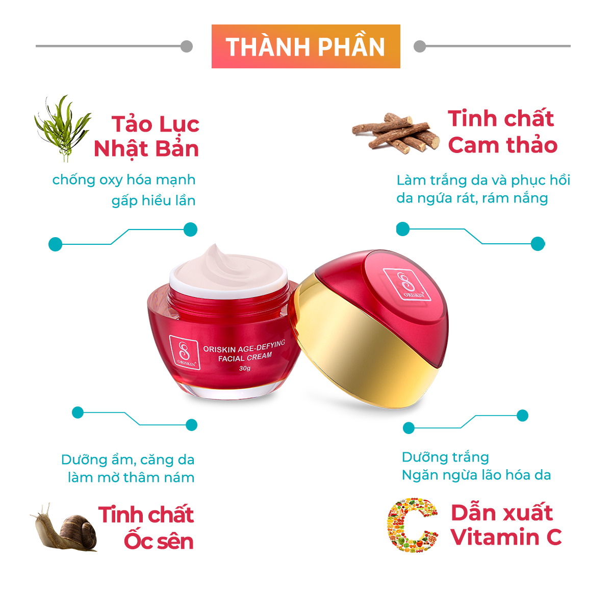 Kem Dưỡng, Phục Hồi Da Hư Tổn Oriskin Age Defying Facial Cream