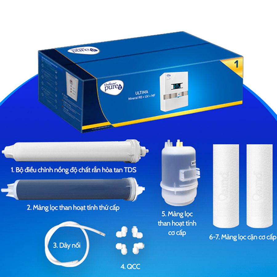 Bộ Lọc Thay Thế Pureit Ultima 1 - Hàng Chính Hãng