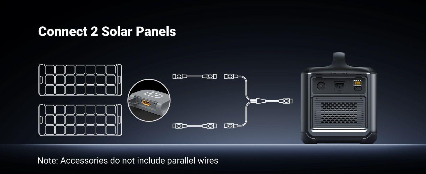Ugreen UG15114SC200TK 200W chuẩn cắm kết nối Type XT60 Tấm panel năng lượng mặt trời có thể xếp gọn dùng cho trạm sạc 600w 1200w 2200w Gs600 gs1200 - HÀNG CHÍNH HÃNG