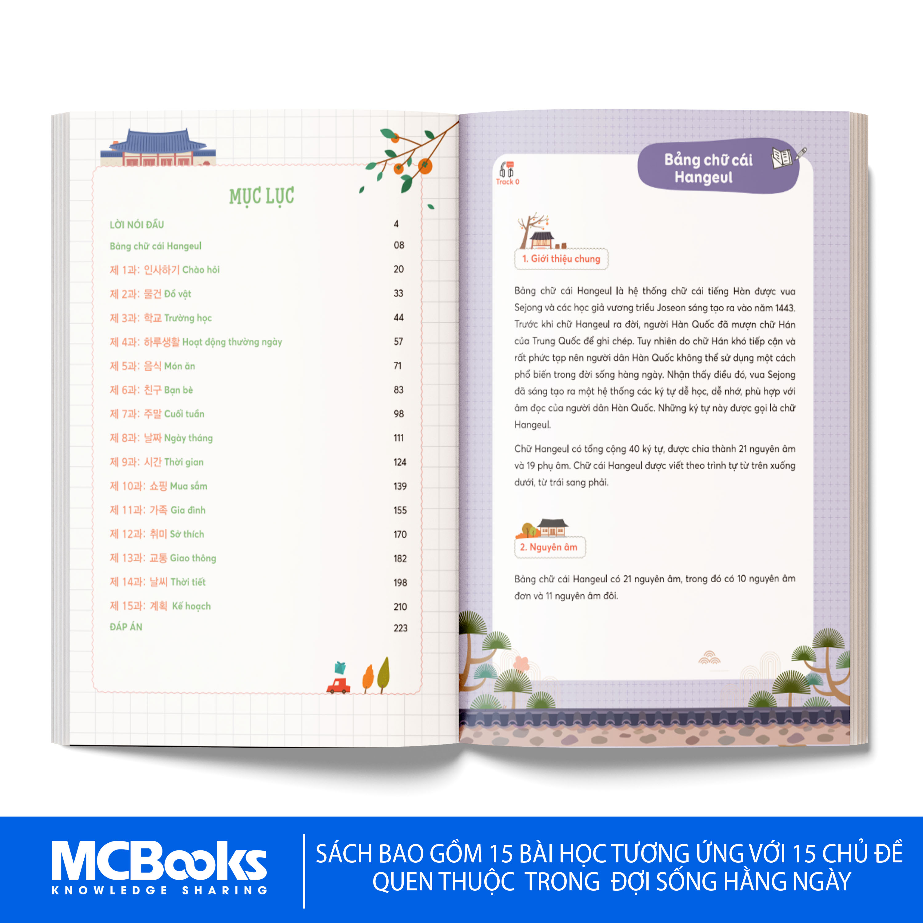 Sách - Mindmap Giao Tiếp Tiếng Hàn Thực Chiến Cho Người Mới Bắt Đầu