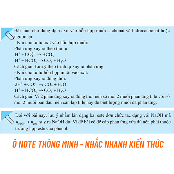 Combo 3 Cuốn: Khối A  Mega 2021 - Siêu Luyện Đề 9 + THPT Quốc Gia Toán Lý Hóa