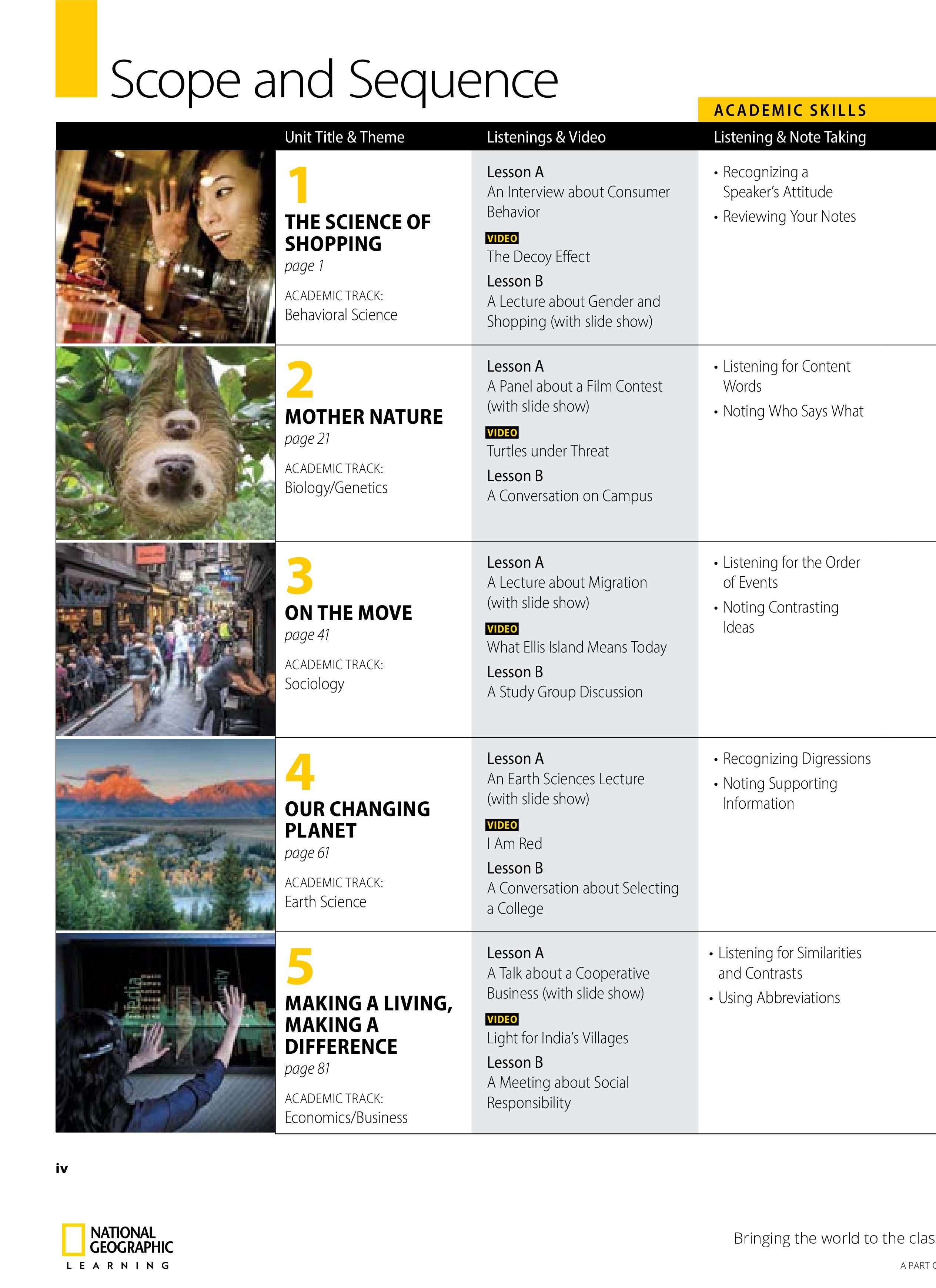Pathways: Listening, Speaking, and Critical Thinking 3, 2nd Student Edition + Online Workbook