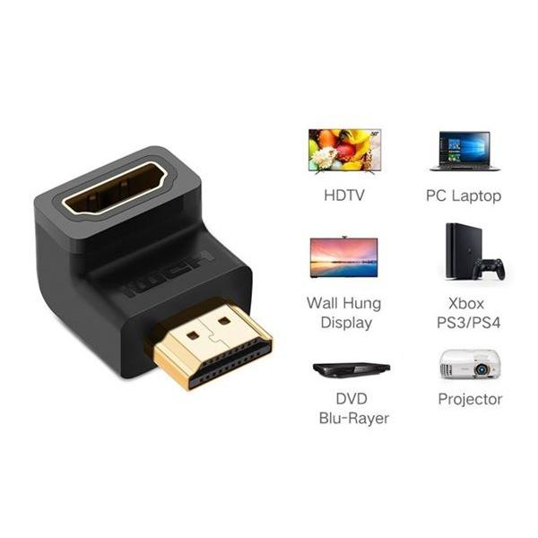 Đầu nối HDMI bẻ góc 90 độ - Dùng cho tivi treo tường bị đội dây HDMI, Độ phân giải Full HD1080, 2K, 4K, 3D Chuyên nghiệp